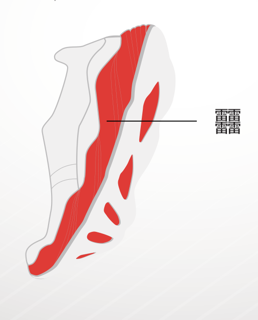 如何通過(guò)功能上選擇李寧運(yùn)動(dòng)鞋？